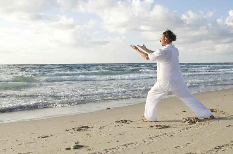Meditation Practice